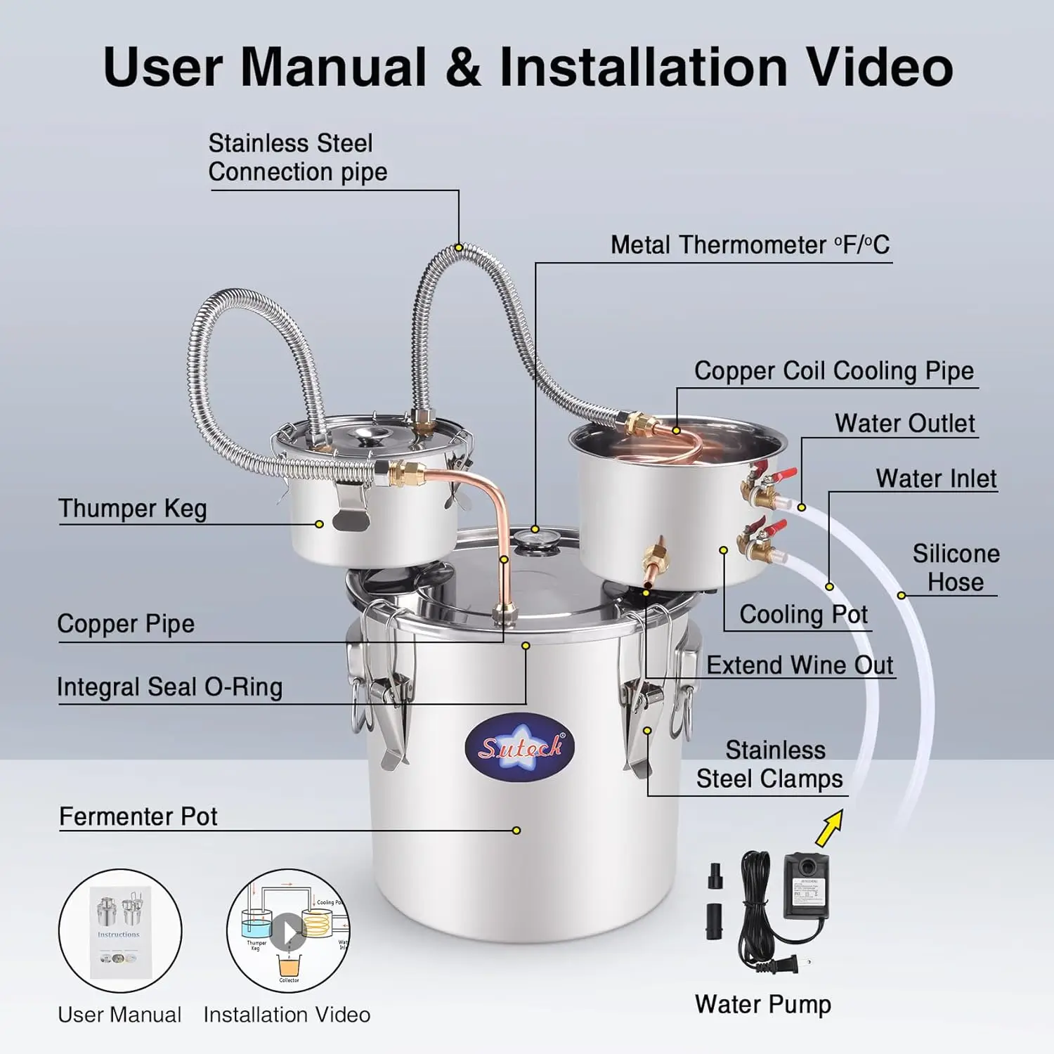 Suteck Alcohol Stil…