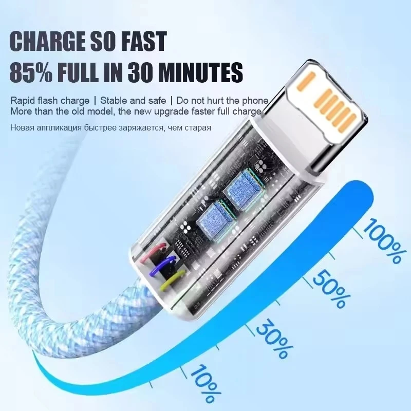 1m 2m Cable Trenzado PD 35W Carga Rápida para iPhone 13 14 Pro Max 11 12 mini X XR XS Max 7 8 Plus Carga Rápida USB-C Datos 2