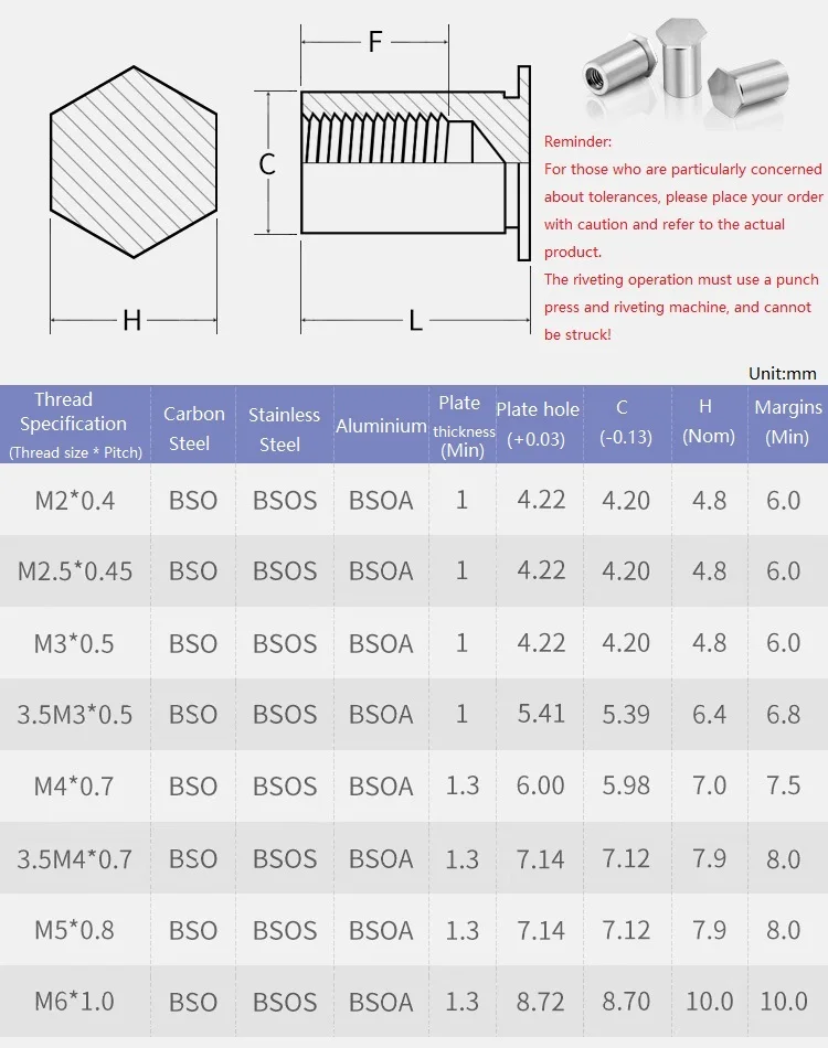 M4 M5 M6 304 Stainless Steel Bsos Hexagon Blind Hole Pressure Riveting Column Ressure Riveting Stud Screw Nut