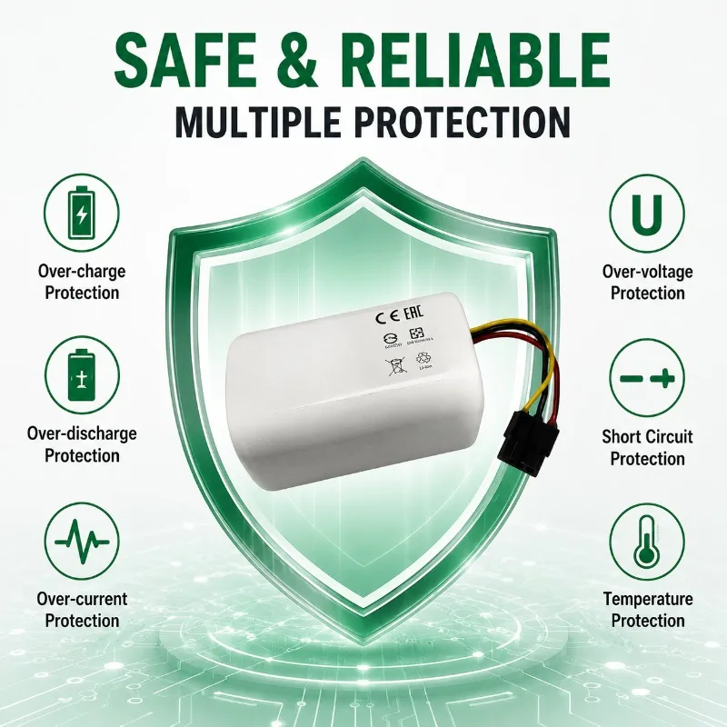 2600MAH-3500AMH Is Suitable for Mi Home Mopping Mop 2 Lite Sweeping Machine with Strong Battery Life and Battery Compatibility