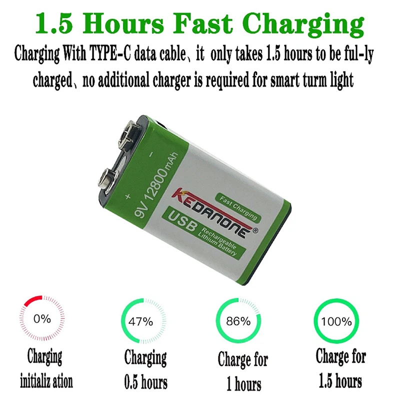 9V Oplaadbare Batterij 12800Mah 6f22 Micro Usb 9V Li-Ion Lithium Batterijen Voor Multimeter Microfoon Speelgoed Afstandsbediening Ktv