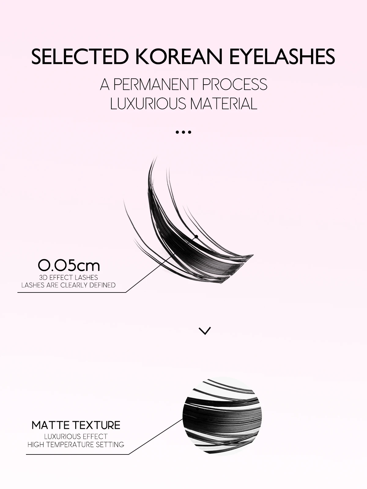 GROINNEYA DIY ラッシュキット 10-18 ミリメートルマンガまつげ混合トレイラッシュクラスター個別まつげキットラッシュボンド DIY まつげ