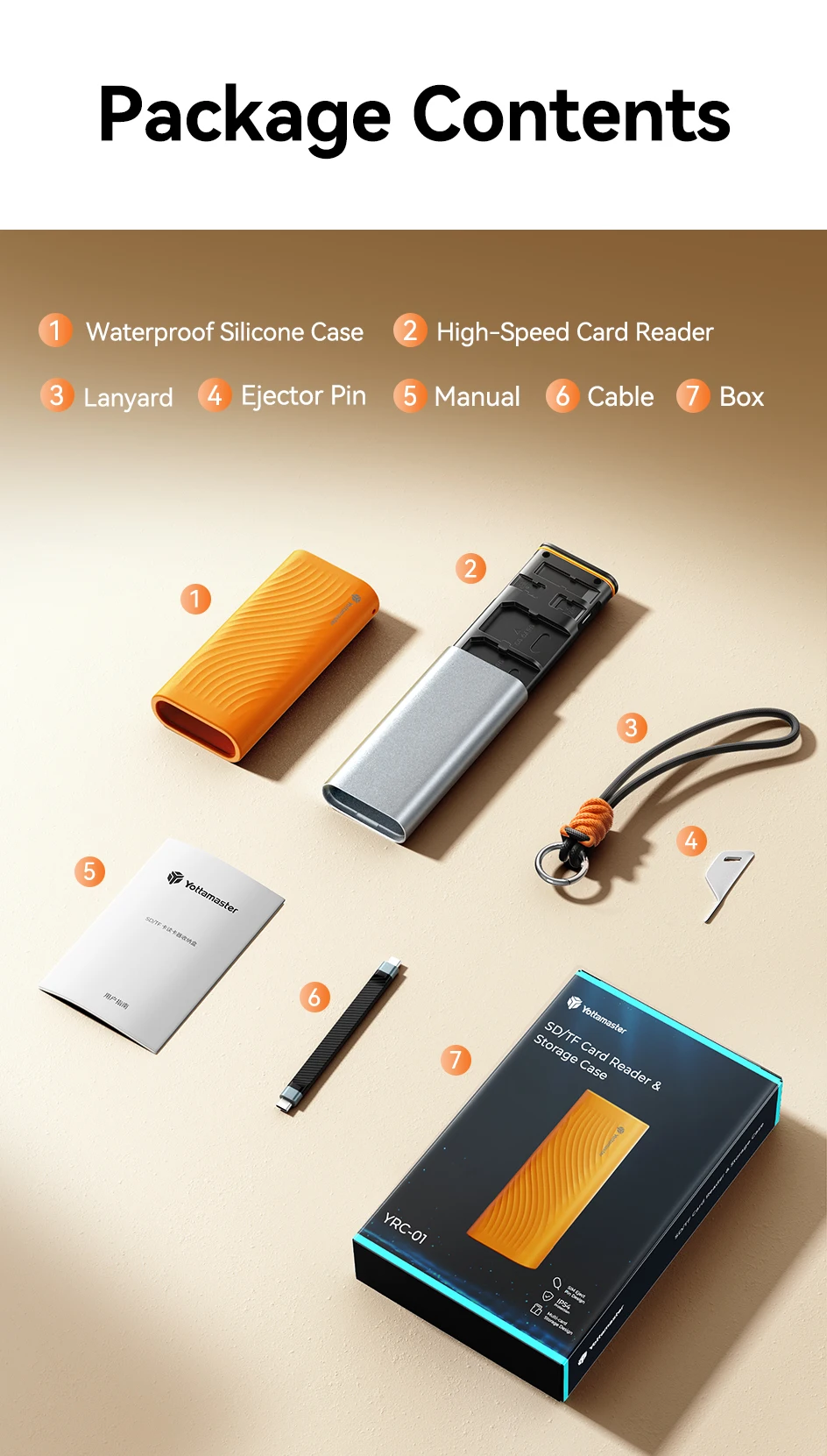 Yottamaster USB-C Kartenleser Aufbewahrungsbox Hochgeschwindigkeits-Speicherkarten-Etui OTG-Adapter 10-Fach-Halter für Kameras SD TF Kartenhalter – Detail 25