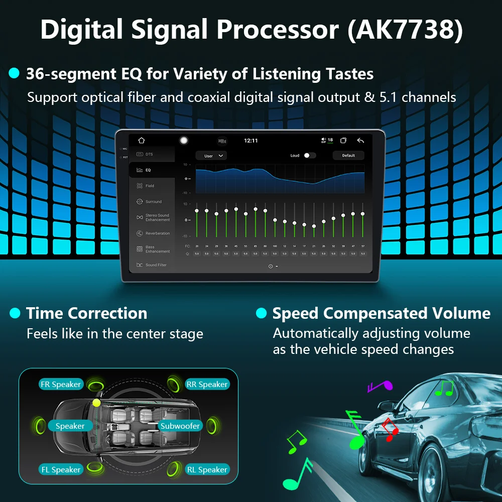 UIS7870 Android13 Car Radio Carplay auto For Dodge RAM 1500 2500 2013-2019 Multimedia Player GPS Navigation DTS DVR Head Unit