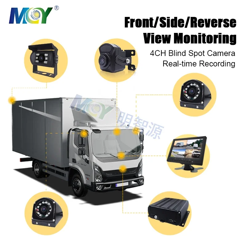 7 Inch 720P 4 Bus Cameras 4G WIFI GPS Blackbox Heavy Duty Mining Truck DVR Camera System