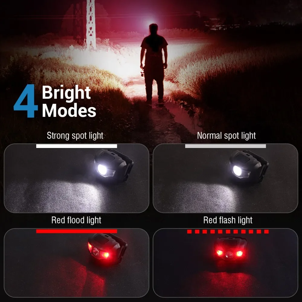 BORUiT 3W Powerfull Mini Headlamp Red Light LED Headlight 4-Mode Waterproof Head Torch Camping Hunting Flashlight AAA Battery