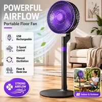 Ventilateur de Circulation d'air domestique ventilateur électrique silencieux de bureau ventilateur Portable de sol à vent élevé puissant ventilateur de maison de location à économie d'énergie 1