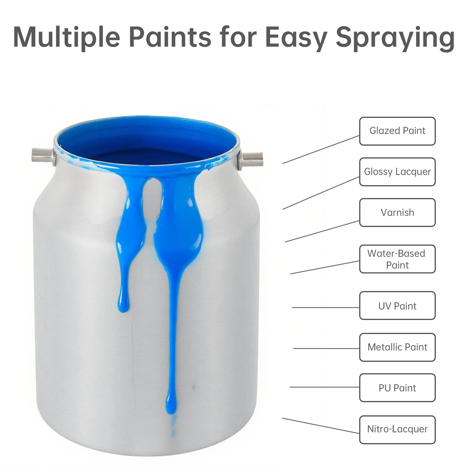 Undercoating Car Paint Spray Gun for Rust Proofing Truck Bed Liner Coating Rubberized Undercoat Fluid Film Air Spray Gun Kit
