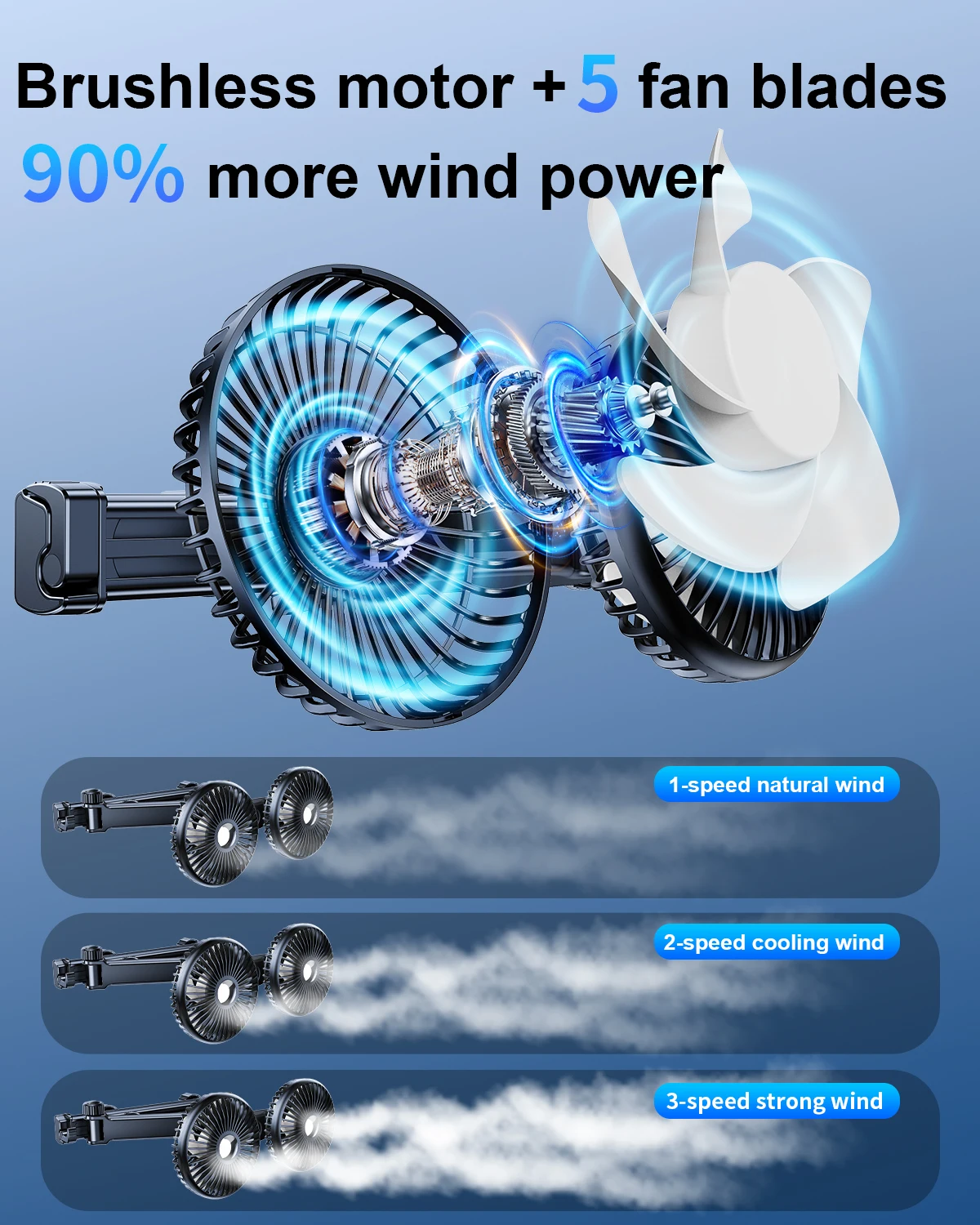 Eary-ventilador de doble cabezal para asiento trasero de coche, asiento trasero con 3 velocidades de viento, ventilador de refrigeración de aire ajustable multiángulo 360 con 2 ganchos ocultos
