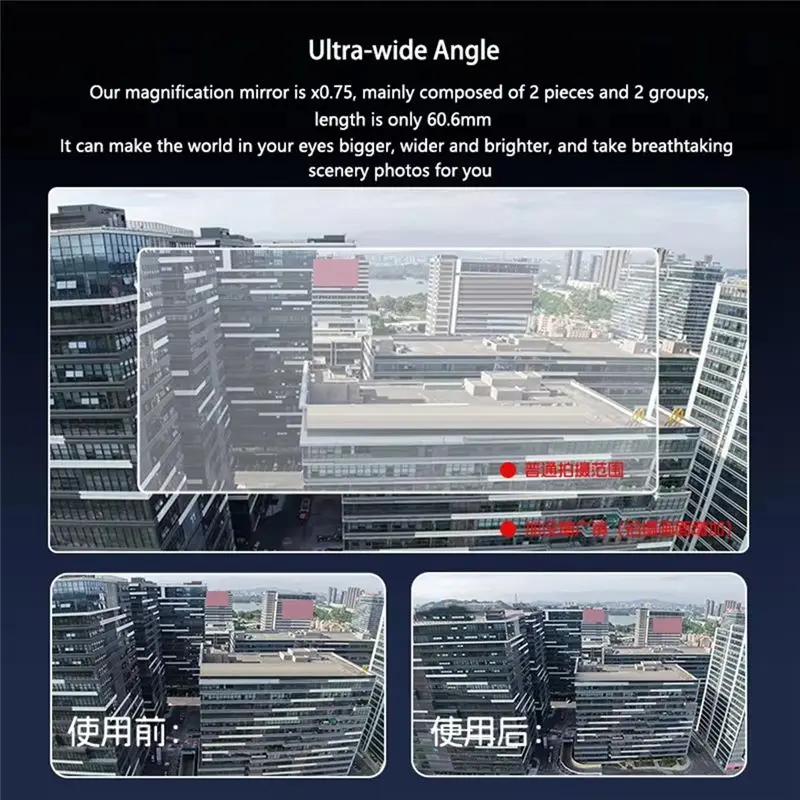 AC57-For DJI 4 Pro Wide Angle Lens 0.75X Magnification Camera Wide Angle Lens For DJI 4 Pro Drone Accessories