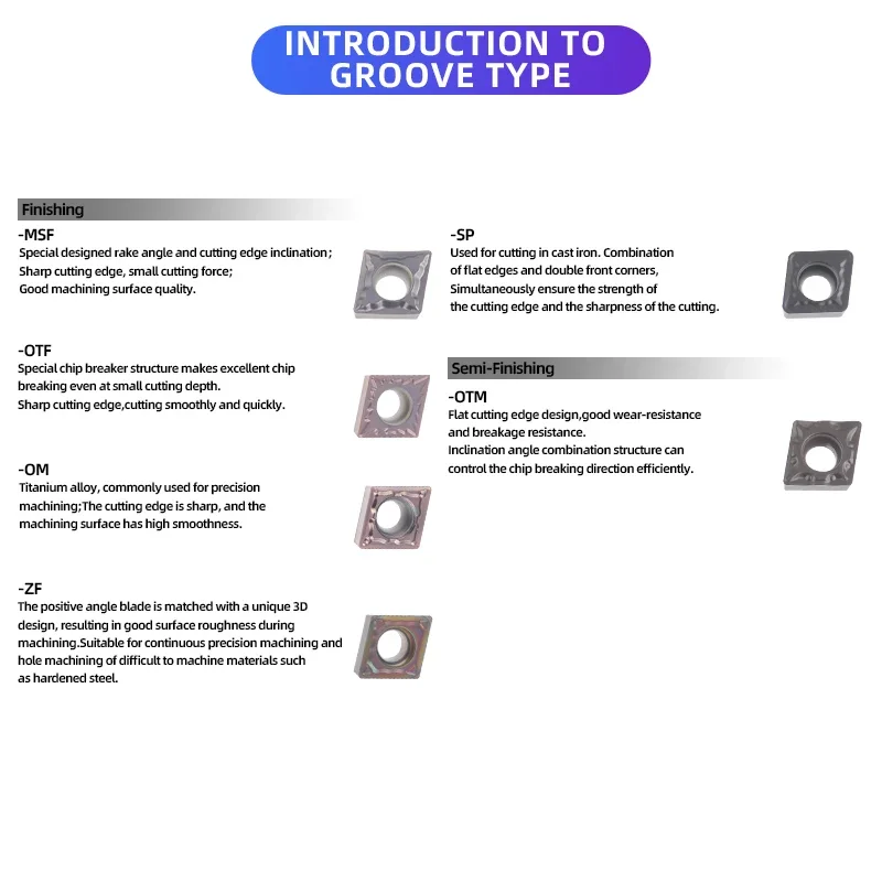 CCGT060201 CGT060202 CCGT060204 CCGT060208 AL T3 MX01 QX01 أداة تحول الألومنيوم