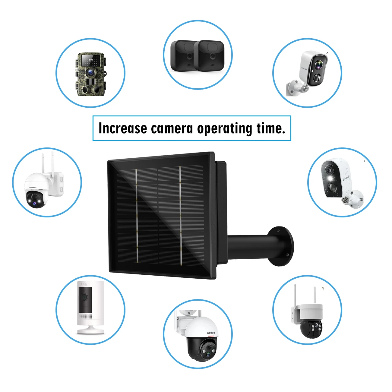 4W  Solar Panel Waterproof Micro USB/TypeC Output 5V 6V 9V 12V Solar Cells Charge Built-in 18650 Battery Outdoor Security Camera