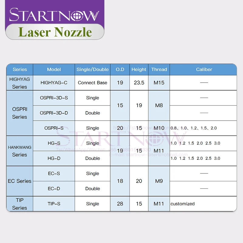 Startnow 200pcs Customized Laser Nozzle For Fiber Cutting Machine Raytools Precitec HIGHYAG  Penta HGTECH OSPRI Welding Nozzle