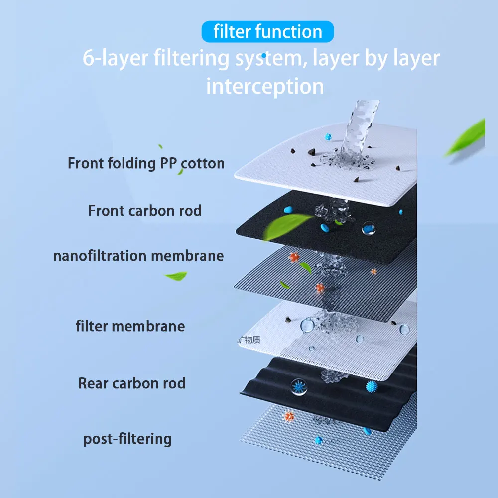 Upgraded Ultrasonic Cleaner GENENG Portable with filtering Machine Diswasher Ultrasound Home Appliances 600W