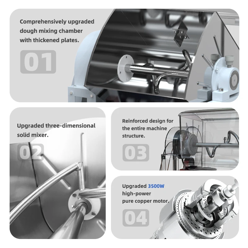 Professional 50kg Commercial Dough Mixer for Bread Factory Price for Commercial Baking
