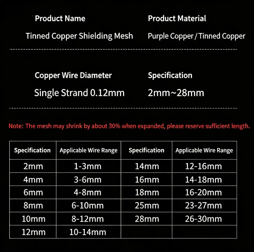 Tinned Copper Braided Shielding Sleeve 2/5/10m, Width 2~28mm EMI Screening Metal Mesh Cable Sheath