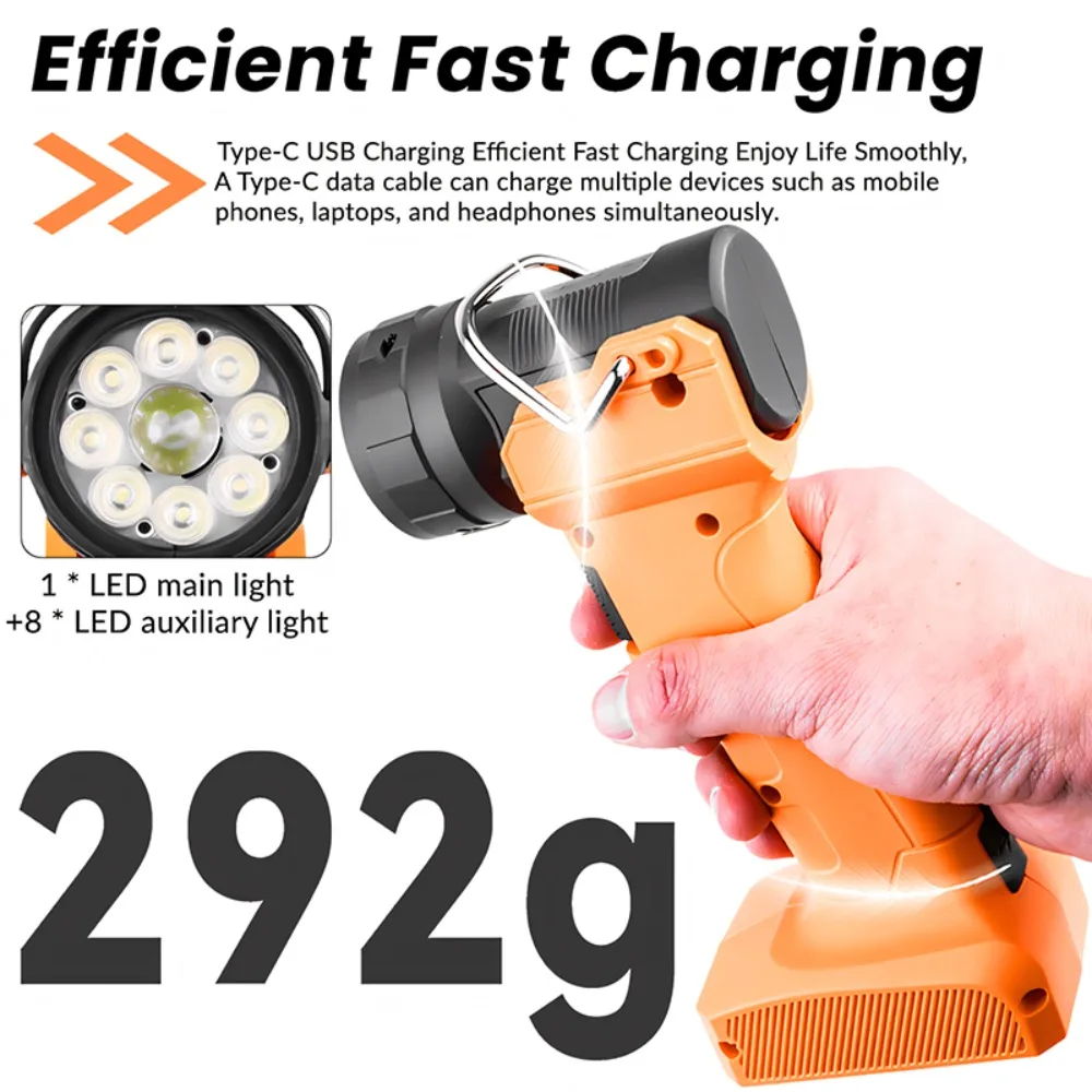 New 90°Rotatable Hanging Work Light Portable Emergency Inspection Torch for Maintenance Vehicle Maintenance Outdoor Lighting