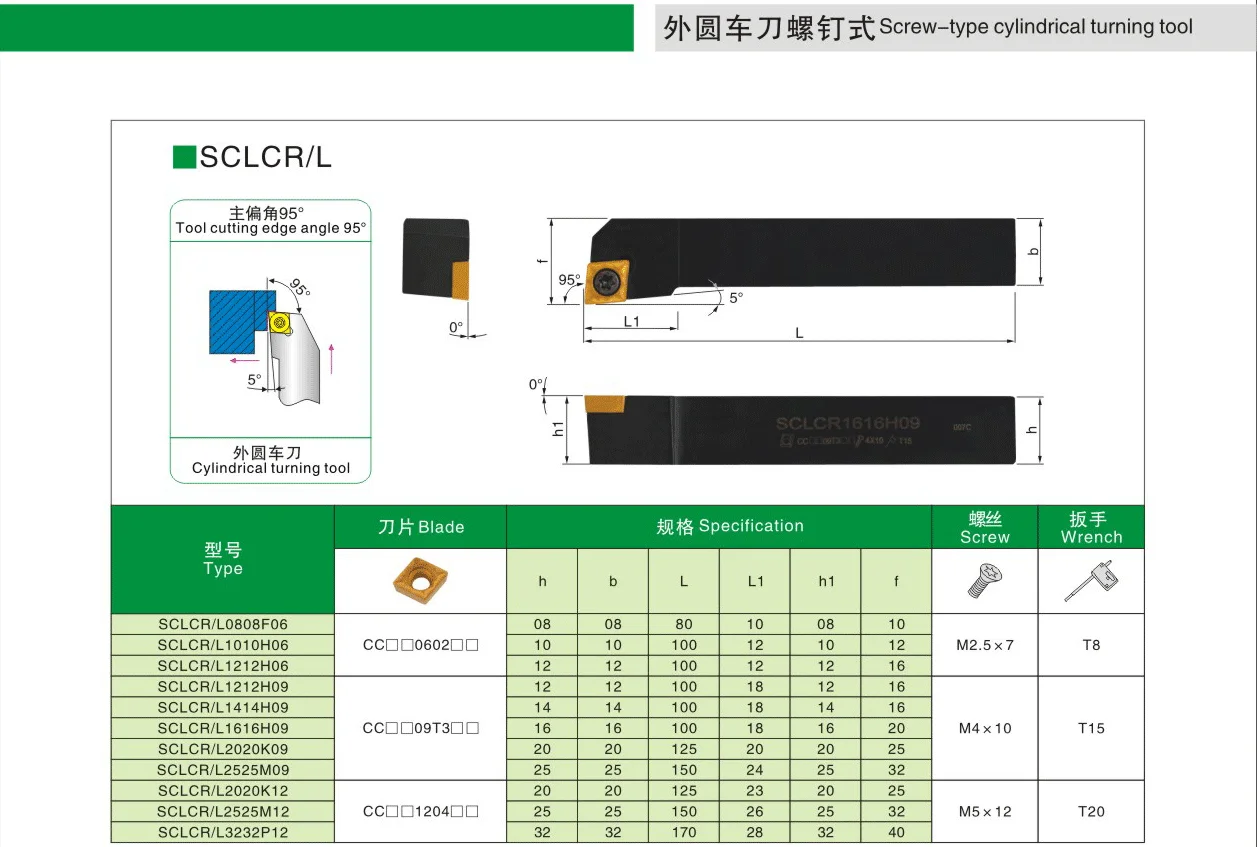 OYYU-soporte de herramientas de torneado externo SCLCR, SCLCR1010H06, SCLCR1616H09, SCLCR2020K09, SCLCR1212, SCLCR1616, SCLCR2020, SCLCR2525