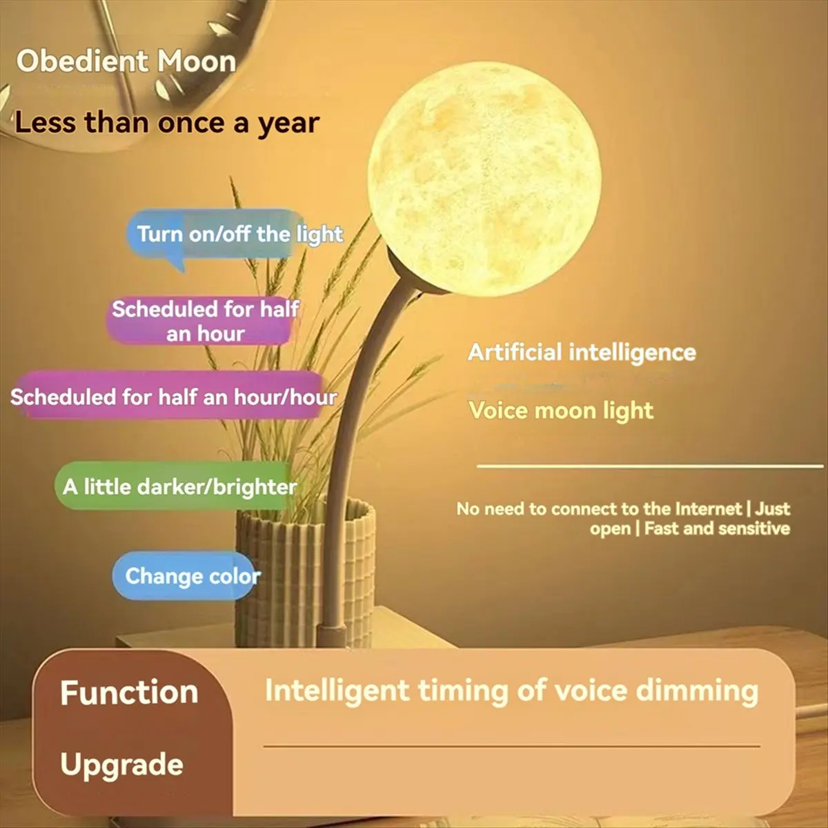 fddt-ポータブル音声制御-usb-ライト-ラップトップライト-小型ナイトライト-寝室用-ベッドサイド-読書-睡眠用