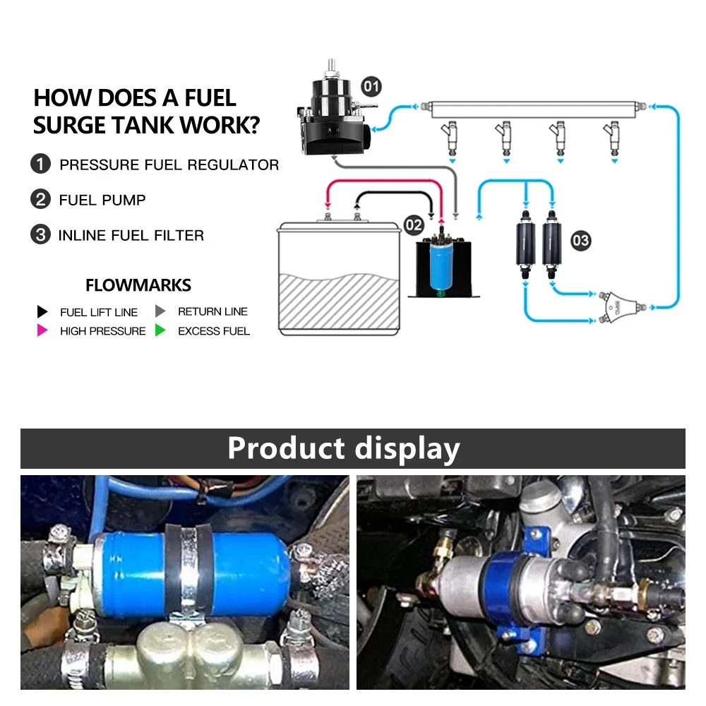 مضخة الوقود الكهربائية العالمية موصل خارجي لبنز رينو BMW ألفا بيجو 405 أوبل سيتروين 0580464038