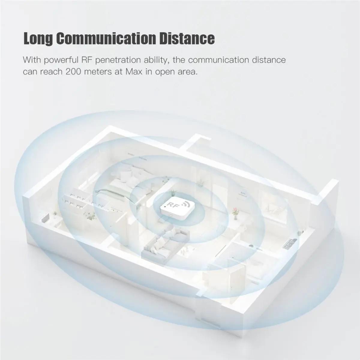 

(A32M) Tuya Smart WiFi Radio Frequency RF Wireless Copier Garage Door Access Control Cloning Copying Wireless Remote Control