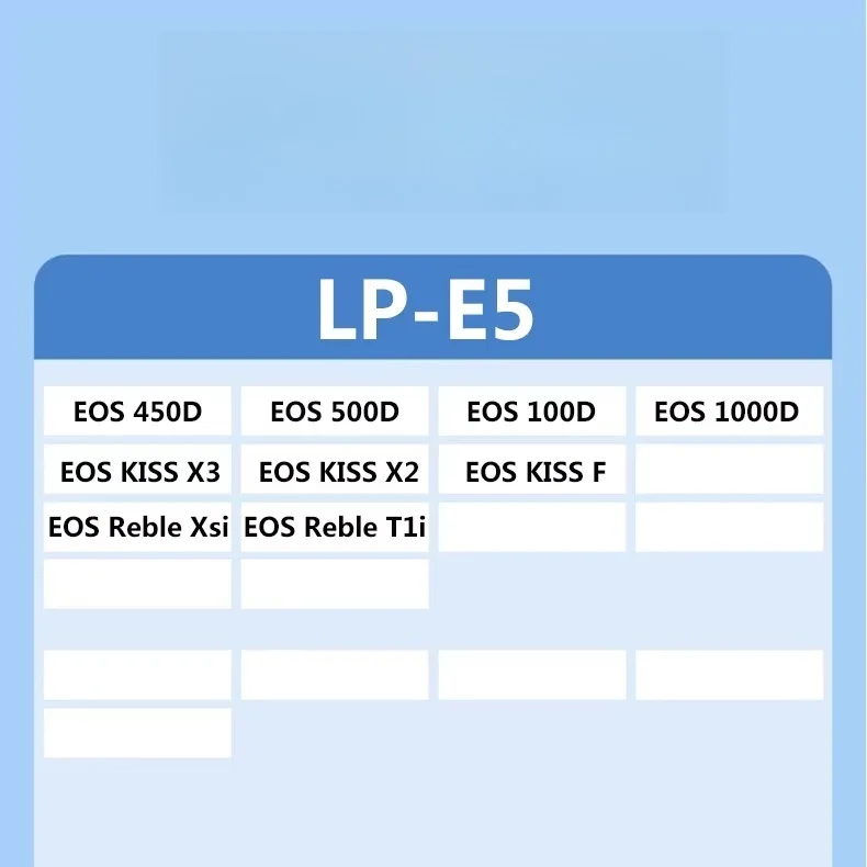 1200mAh High Capacity LP-E5 LPE5 Replacement Battery for Canon EOS 450D 500D 1000D KISS F X2 X3 DSLR Camera Charging Kit