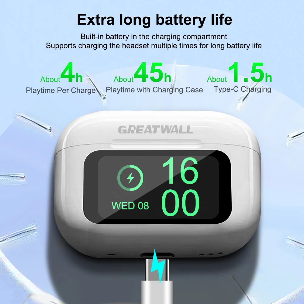 الأصلي GREATWALL TWS سماعة لاسلكية تعمل بالبلوتوث V5.3 سماعات ANC الحد من الضوضاء HiFi HD دعوة سماعات الأذن سماعات الموسيقى التحكم باللمس