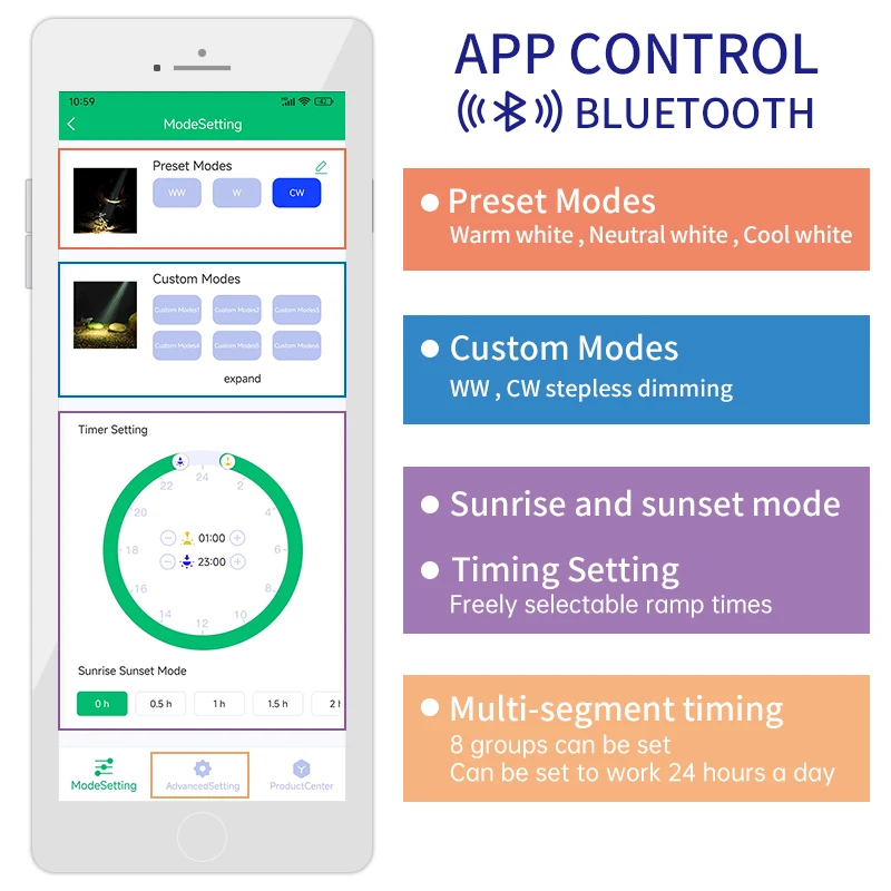 COB Microlandscape Pflanze Füllen Licht Desktop Dekoration Ökologische Flasche Beleuchtung Aquarium Pflanze Füllen Licht APP Dimmen Timer