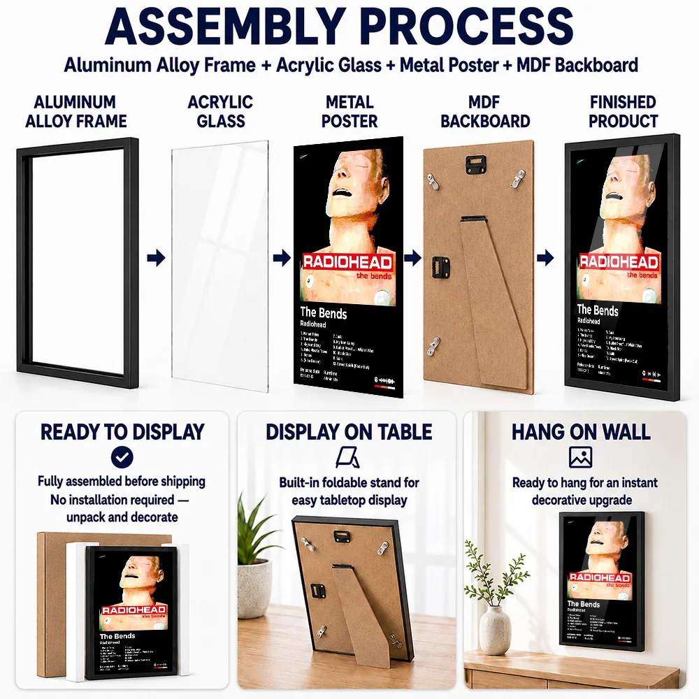 Radiohead - The Bends Album Framed Metal Poster Personalized Photo Curated Sound Style Wall Art For Bedroom Memorable Fan Gift