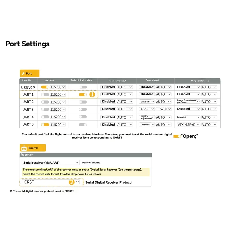 ABAC-ELRS Dual Band…
