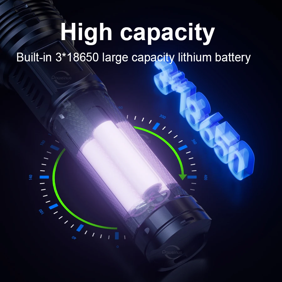 Super 1000W High Power Flashlight Ultra Bright Tactical Torch Zoom Long Shot 4km Flashlights Rechargeable Light Camping Hunting