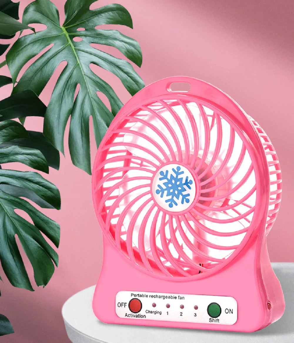 

Портативный мини-вентилятор с Usb-зарядкой