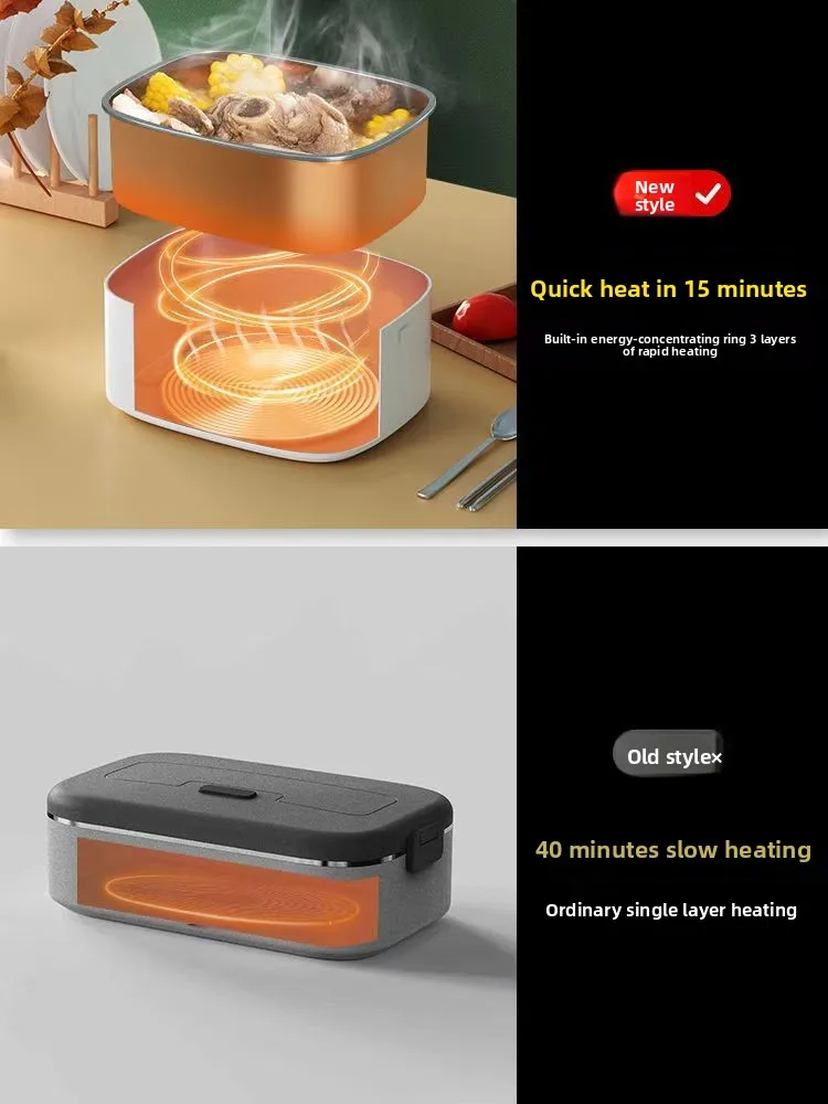 

Автомобильная микроволновая печь 1.8 л, 12В/24В, безводный нагрев, многофункциональная автомобильная кастрюля для приготовления пищи