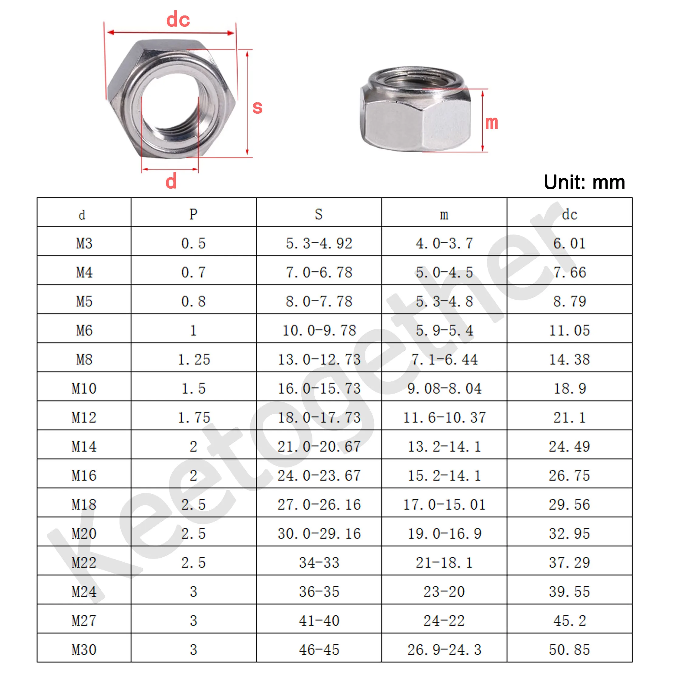 M3 M4 M5 M6 M8 M10 M12-m30 304/316 Stainless Steel Metric All Metal Insert Hex Hexagon Self Lock Nut Locknut Din980 Gb6184