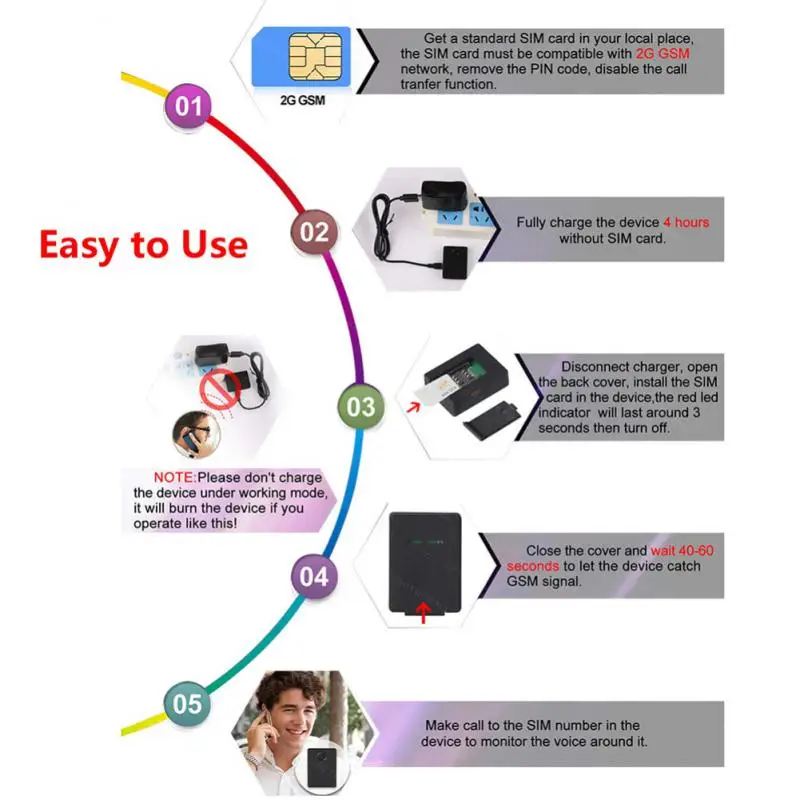 Imagem -02 - Wireless Gsm Audio Bugging Vigilância Voice Detect Gps Tracker Tempo Real Ouvir Dispositivo de Escutas Telefônicas Tapping n9