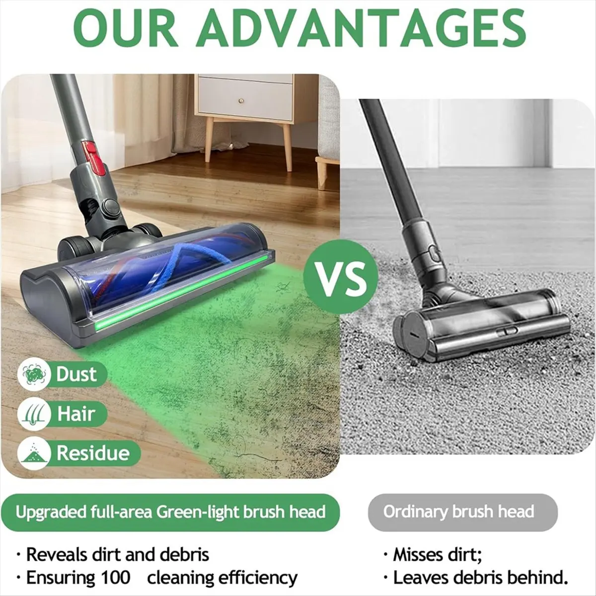●Vacuum Head Hardwood Floor Attachment for V7 V8 V10 V11 V15 G5, Replacement Cleaner Head Full-Area LED Green Light-A57M