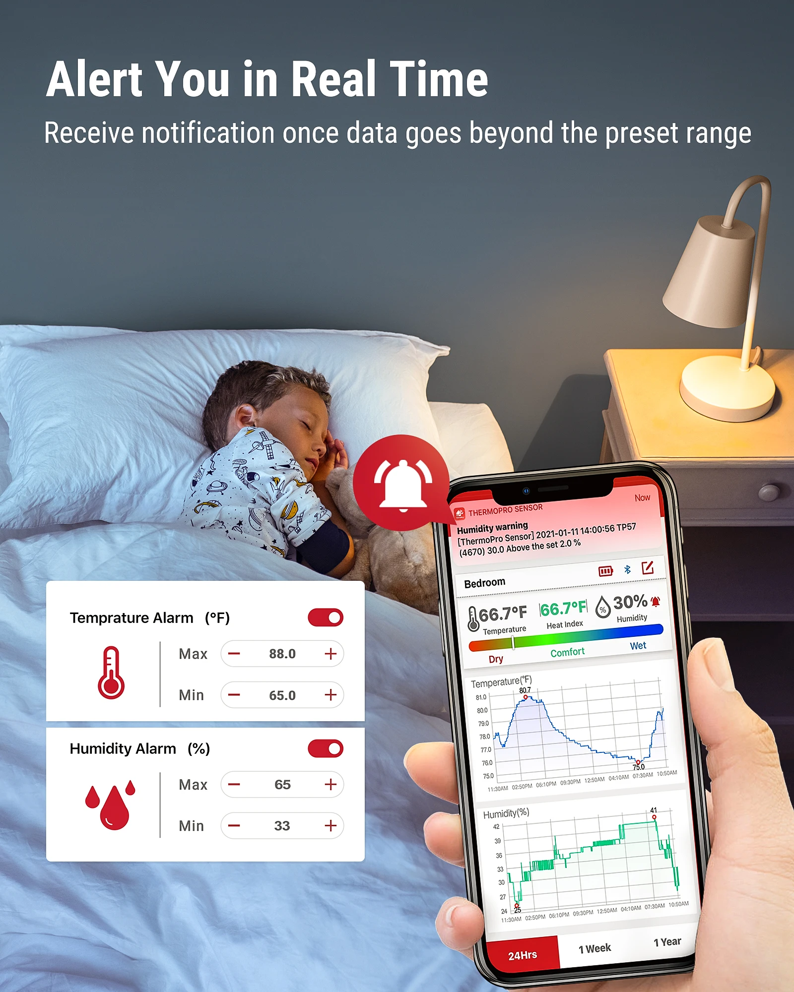 مقياس حرارة داخلي ThermoPro TP357 بطول 260 قدمًا من أفضل المبيعات #5