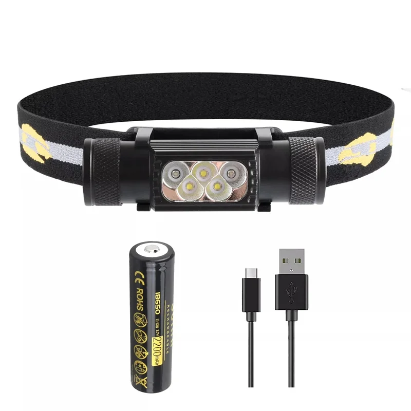 SEEKNITE H05B SST20 LED Headlamp With 18650 Battery USB-C Rechargeable IP66 Waterproof Headlight For Camping Cycling Hunting