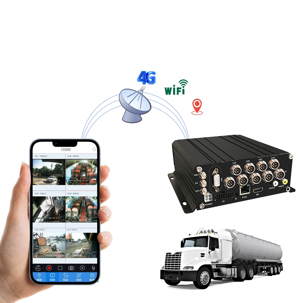 AHD 1080p 720p 8-Channel HDD Mobile Truck DVR 9808 MDVR with 4G GPS WIFI Large Vehicle Security & Surveillance Car Black Box