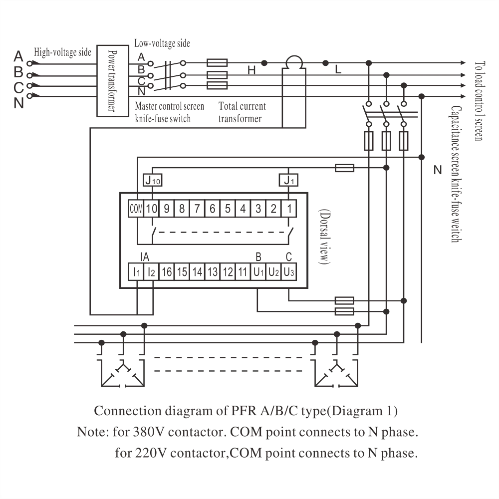 Samwha-Dsp PFR-12 Power Factor Controller, 12 Steps,  380VAC 50/60Hz