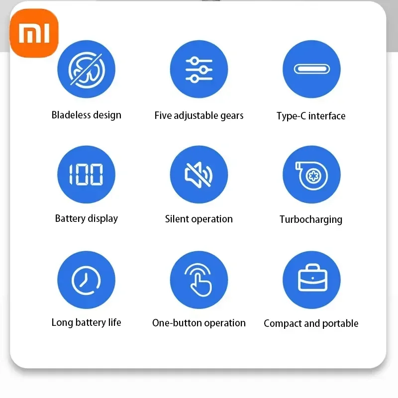 مروحة Xiaomi Mini بدون أوراق 100 مستوى عالية السرعة بدون أوراق، شاشة رقمية ذكية، شحن USB محمول، طاقة رياح عالية