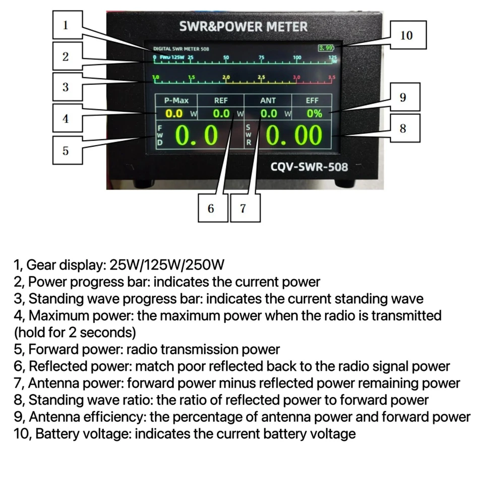 CQV-SWR-508 200W 1.8-54MHz Digital SWR & Power Meter 4.3-inch IPS Color Screen Standing Wave Meter for Ham Radio