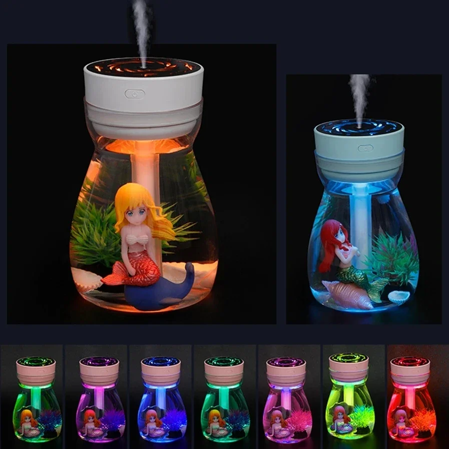 Mini Desktop Colorful Humidifier New Cute Office Atomizer Silent Fog Hydrating with Night Light Humidifier