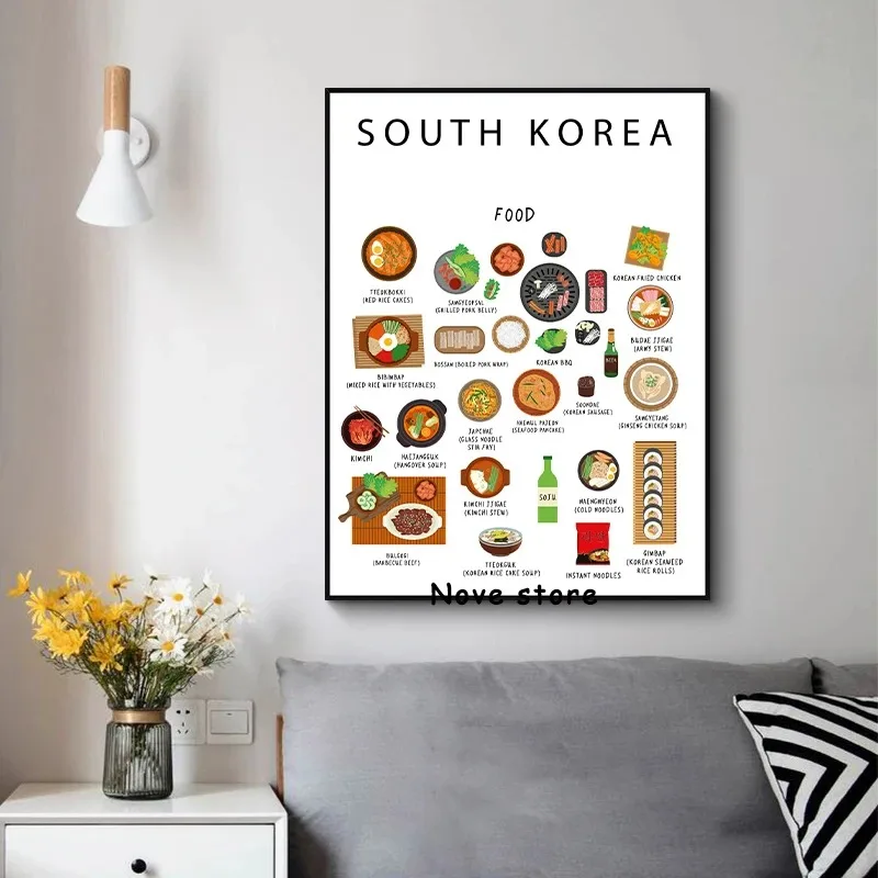 Canada Chinese Dutch French Germany Italian Portugal Spain Food Educational Posters Canvas Painting Wall Art Room Home Decor