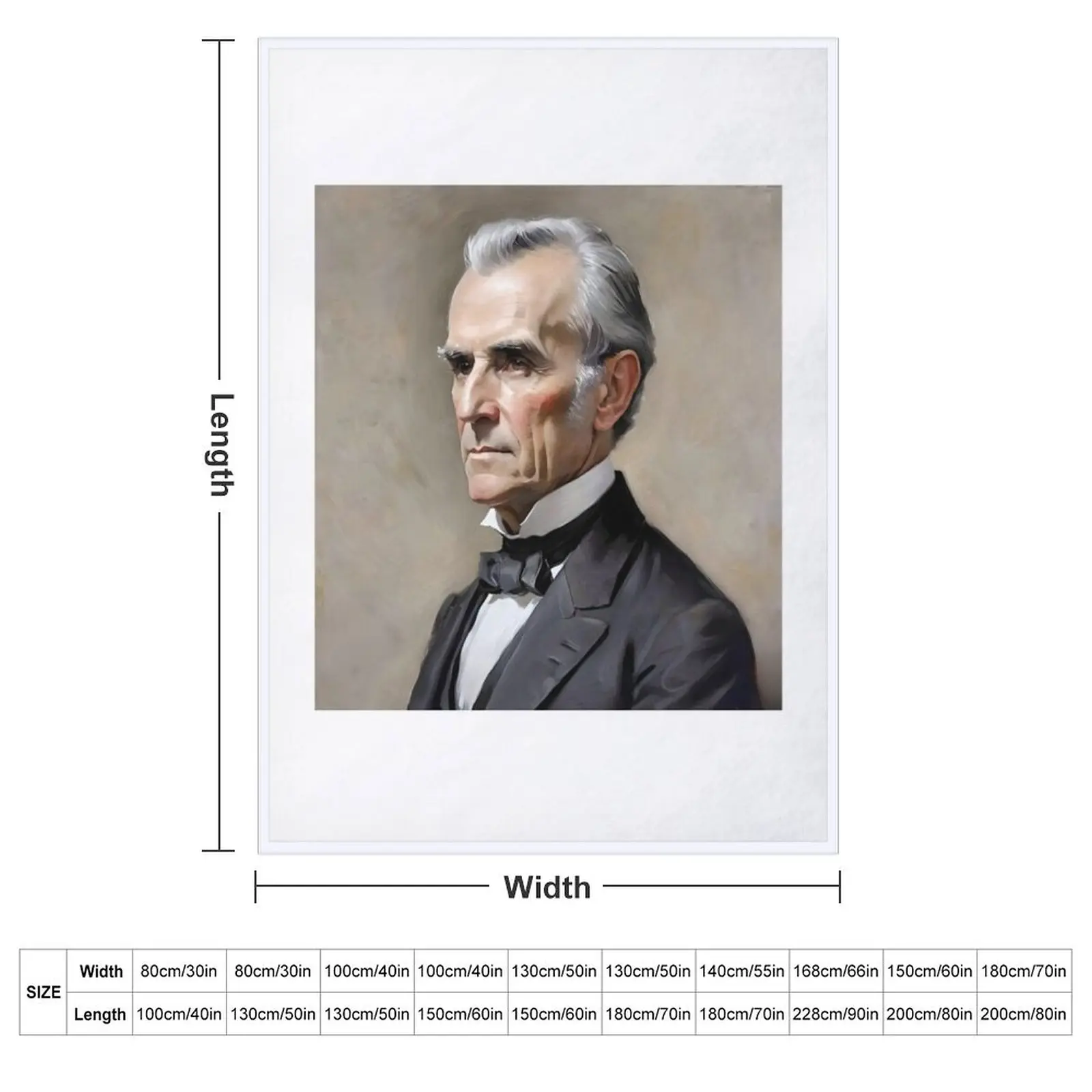 Portrait Of James K. Polk- U.S. Presidents Series Throw Blanket Giant Sofa for babies Picnic Warm Blankets