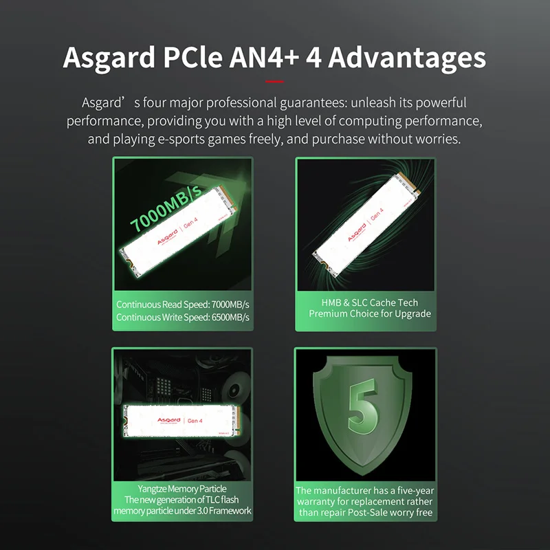 Imagem -04 - Asgard An4 Plus Ssd Gen4x4 M.2 2280 Pcle 4.0 Nvme 1tb 2tb Disco Rígido Interno para Ssd de Desktop