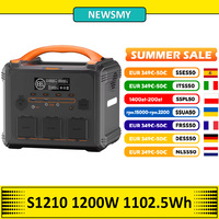 NEWSMY S1210 1200W 1102.5Wh Portable Power Station, LiFeMnPo4 Battery, 1.2 Hours Quick Charge, PD100W Output, 230V/1200W
