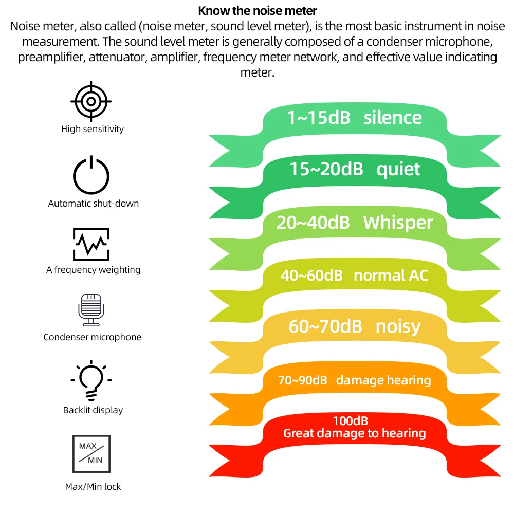Smart Sensor AS804 Digital Sound Level Meter 30-130dBA Noise Monitoring Decibel Analyzer Portable Noise Meter for Library Office