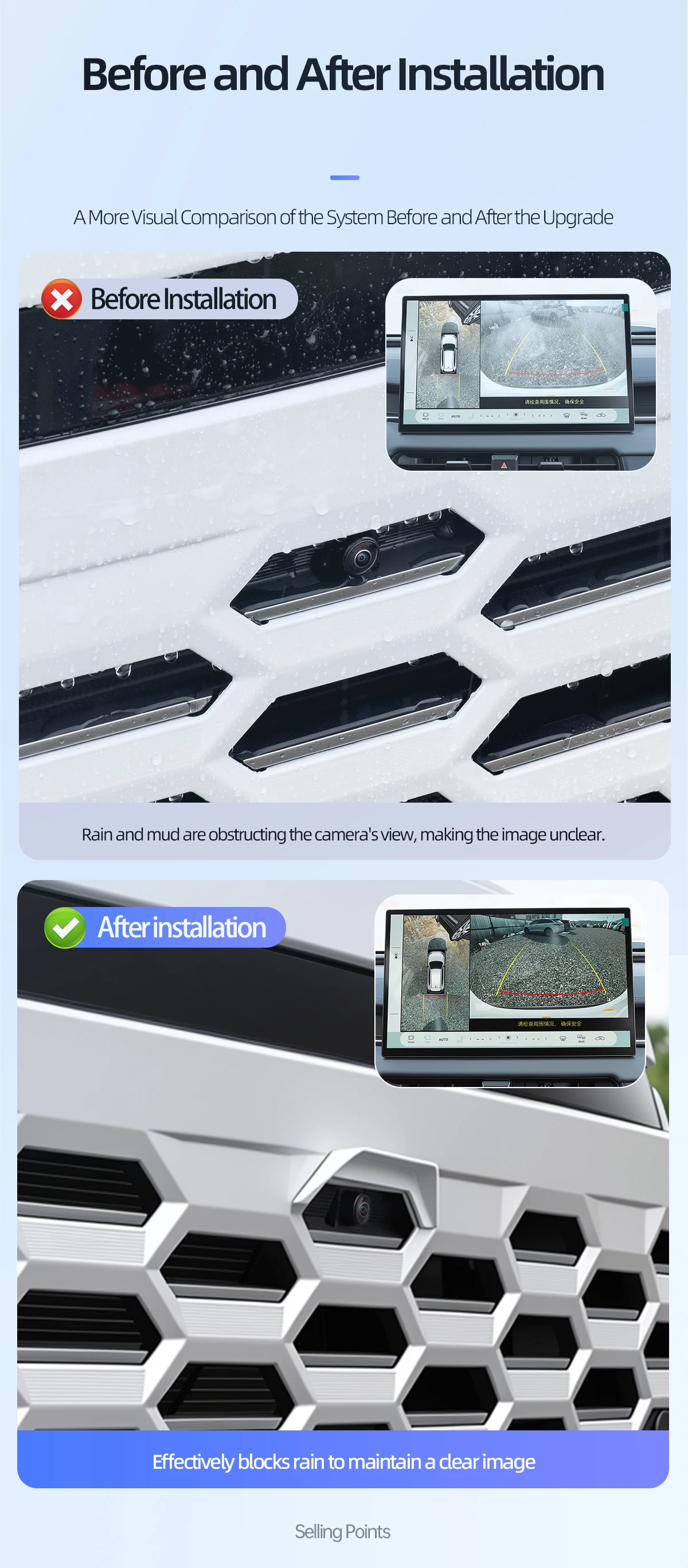 Für Toyota RAV4 2026-2028 Vorder- und Rückkamera Regenschutzabdeckung ABS Schwarz Schutzvisier Auto-Außenzubehör – Detail 4
