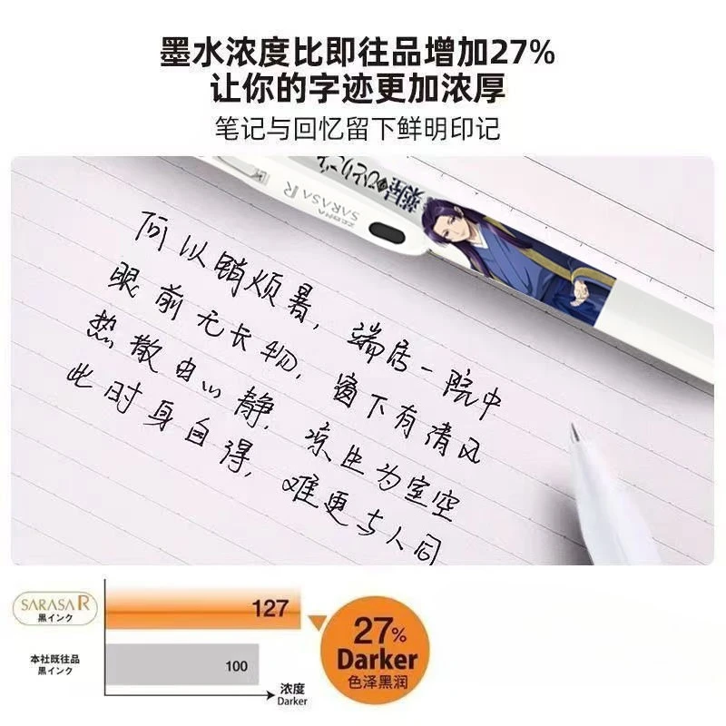 The Apothecary Diaries Minister Wang The Apothecary Diaries Kartun Diy Stiker Gel Pena Kepribadian Tekan Pena Hadiah Alat Tulis